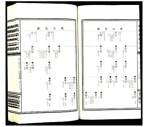 [骆]枫桥骆氏宗谱 (浙江) 枫桥骆氏家谱_十一.pdf