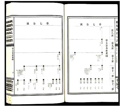 [骆]枫桥骆氏宗谱 (浙江) 枫桥骆氏家谱_十二.pdf