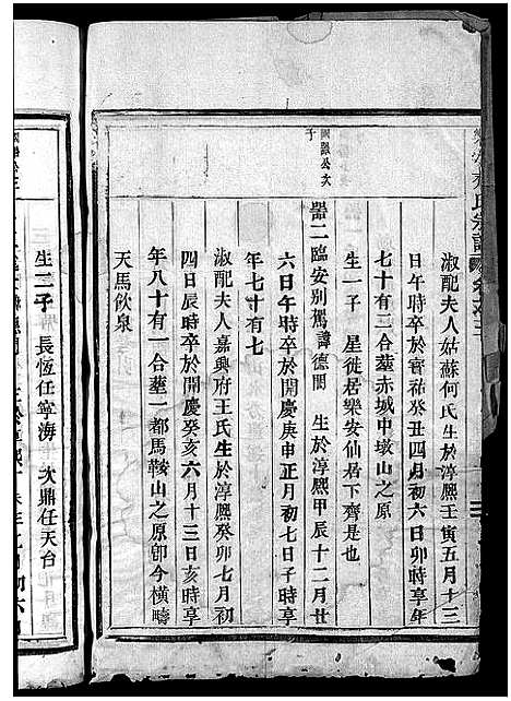 [齐]乐安齐氏宗谱_7卷 (浙江) 乐安齐氏家谱_三.pdf