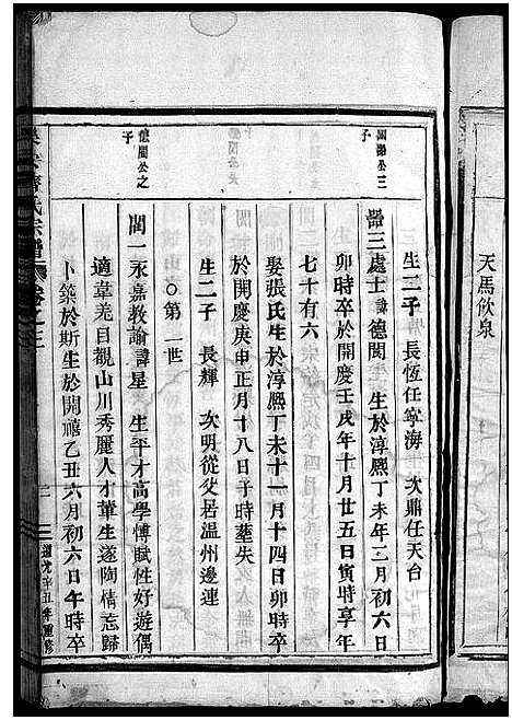 [齐]乐安齐氏宗谱_7卷 (浙江) 乐安齐氏家谱_三.pdf