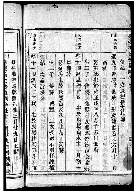 [齐]乐安齐氏宗谱_7卷 (浙江) 乐安齐氏家谱_五.pdf