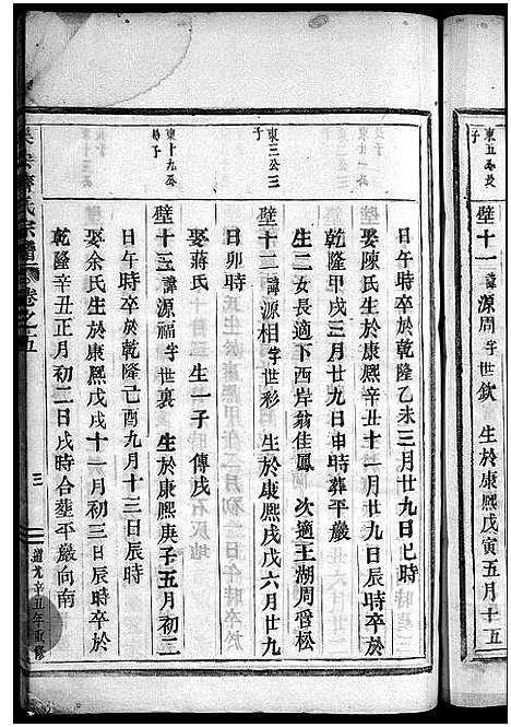 [齐]乐安齐氏宗谱_7卷 (浙江) 乐安齐氏家谱_五.pdf