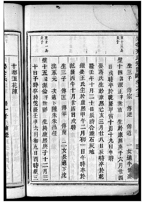 [齐]乐安齐氏宗谱_7卷 (浙江) 乐安齐氏家谱_五.pdf