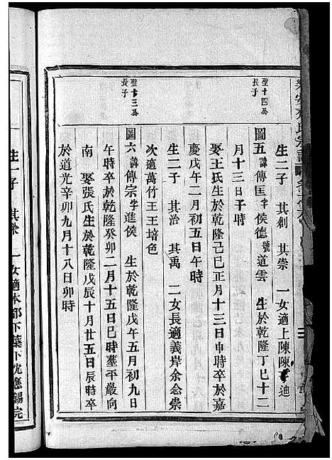 [齐]乐安齐氏宗谱_7卷 (浙江) 乐安齐氏家谱_六.pdf