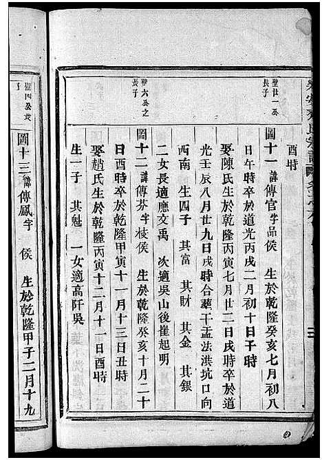 [齐]乐安齐氏宗谱_7卷 (浙江) 乐安齐氏家谱_六.pdf