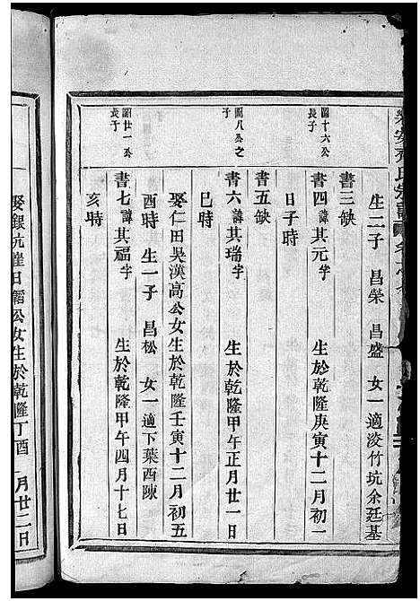 [齐]乐安齐氏宗谱_7卷 (浙江) 乐安齐氏家谱_七.pdf