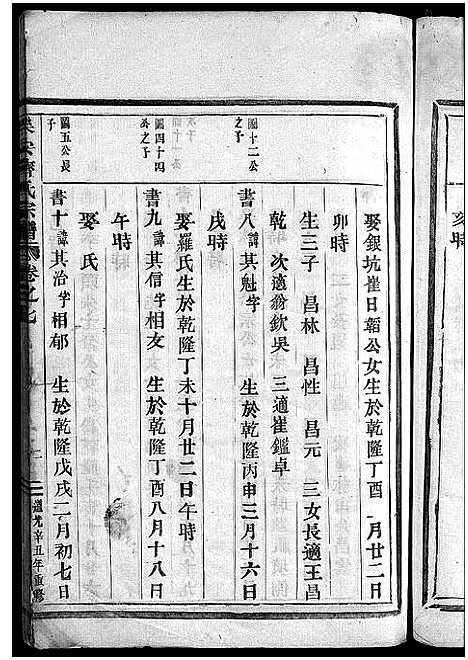 [齐]乐安齐氏宗谱_7卷 (浙江) 乐安齐氏家谱_七.pdf