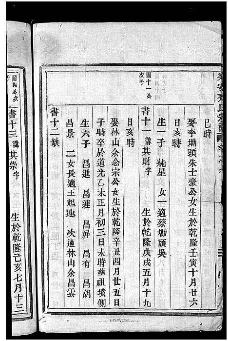 [齐]乐安齐氏宗谱_7卷 (浙江) 乐安齐氏家谱_七.pdf