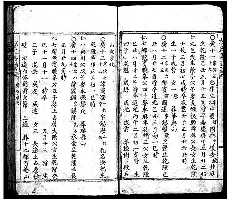 [林]乐东大芙蓉林氏房谱_不分卷 (浙江) 乐东大芙蓉林氏房谱_三.pdf