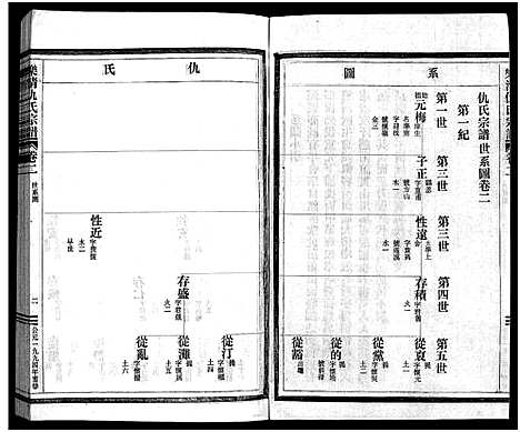 [仇]乐清仇氏大宗谱_10卷_附1卷 (浙江) 乐清仇氏大家谱_三.pdf