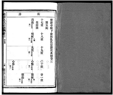 [仇]乐清仇氏大宗谱_10卷_附1卷 (浙江) 乐清仇氏大家谱_四.pdf