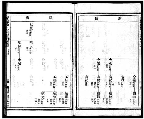 [仇]乐清仇氏大宗谱_10卷_附1卷 (浙江) 乐清仇氏大家谱_四.pdf