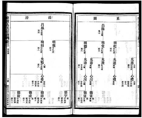 [仇]乐清仇氏大宗谱_10卷_附1卷 (浙江) 乐清仇氏大家谱_四.pdf