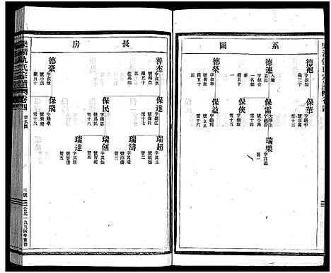 [仇]乐清仇氏大宗谱_10卷_附1卷 (浙江) 乐清仇氏大家谱_五.pdf