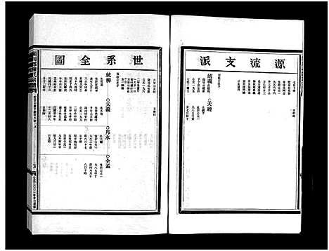 [陈]乐清娄岙陈氏宗谱_不分卷 (浙江) 乐清娄岙陈氏家谱_二.pdf