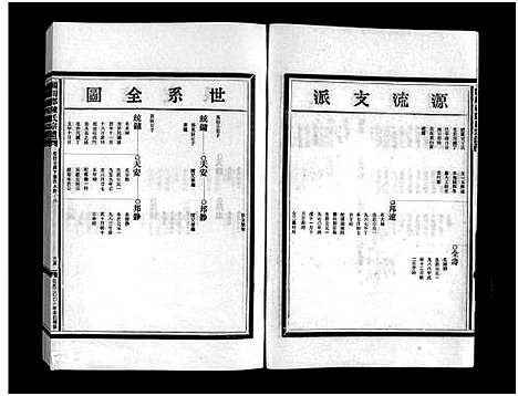 [陈]乐清娄岙陈氏宗谱_不分卷 (浙江) 乐清娄岙陈氏家谱_二.pdf