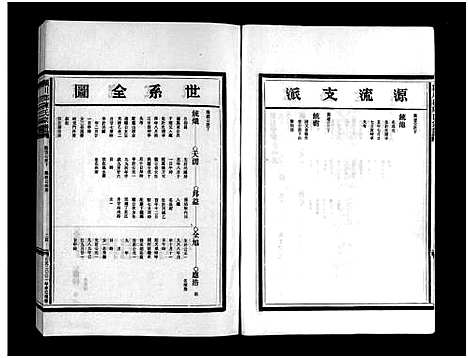 [陈]乐清娄岙陈氏宗谱_不分卷 (浙江) 乐清娄岙陈氏家谱_三.pdf