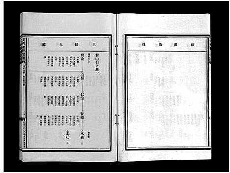 [陈]乐清市长山头陈氏宗谱_5卷首1卷 (浙江) 乐清市长山头陈氏家谱_三.pdf