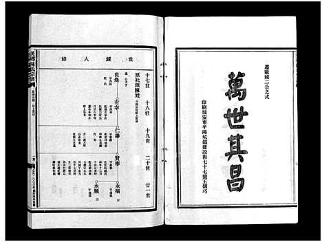 [陈]乐清市长山头陈氏宗谱_5卷首1卷 (浙江) 乐清市长山头陈氏家谱_四.pdf