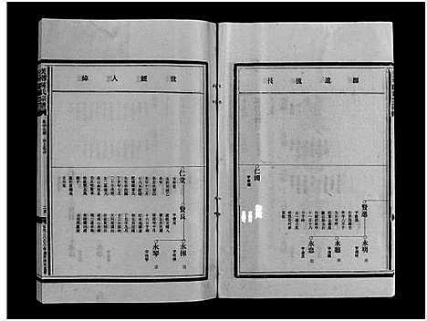 [陈]乐清市长山头陈氏宗谱_5卷首1卷 (浙江) 乐清市长山头陈氏家谱_四.pdf