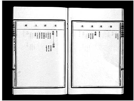 [陈]乐清市长山头陈氏宗谱_5卷首1卷 (浙江) 乐清市长山头陈氏家谱_五.pdf