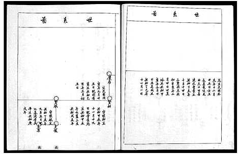 [黄]乐清市雁荡镇殿东黄氏宗谱总谱_不分卷 (浙江) 乐清市雁荡镇殿东黄氏家谱_四.pdf