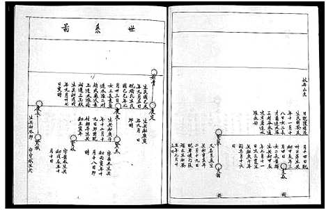 [黄]乐清市雁荡镇殿东黄氏宗谱总谱_不分卷 (浙江) 乐清市雁荡镇殿东黄氏家谱_五.pdf