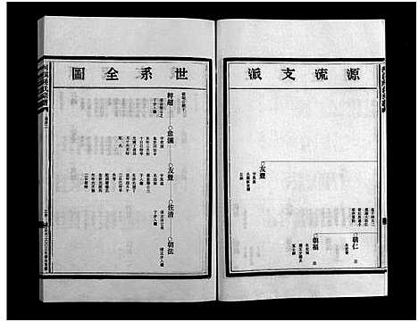 [陆]乐清河淇陆氏宗谱_7卷 (浙江) 乐清河淇陆氏家谱_五.pdf