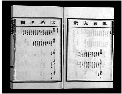 [陆]乐清河淇陆氏宗谱_7卷 (浙江) 乐清河淇陆氏家谱_六.pdf