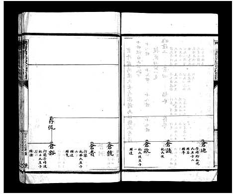 [陈]乐清翁阳陈氏宗谱_不分卷 (浙江) 乐清翁阳陈氏家谱.pdf