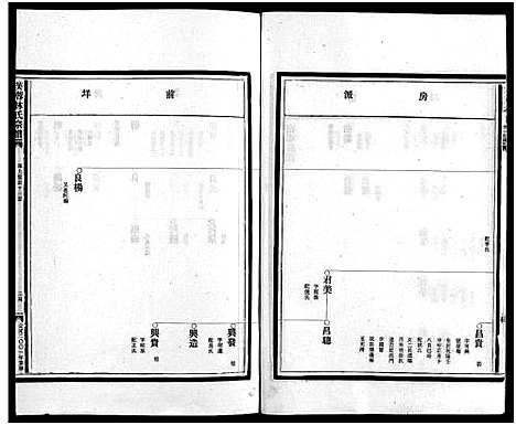 [林]乐清芙蓉林氏宗谱_16卷_附1卷 (浙江) 乐清芙蓉林氏家谱_二.pdf