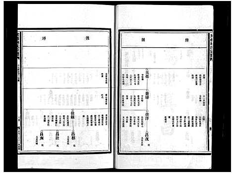 [林]乐清芙蓉林氏宗谱_16卷_附1卷 (浙江) 乐清芙蓉林氏家谱_六.pdf