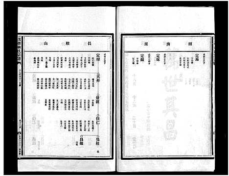 [林]乐清芙蓉林氏宗谱_16卷_附1卷 (浙江) 乐清芙蓉林氏家谱_七.pdf