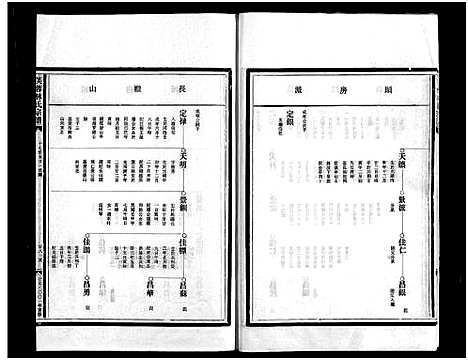 [林]乐清芙蓉林氏宗谱_16卷_附1卷 (浙江) 乐清芙蓉林氏家谱_七.pdf