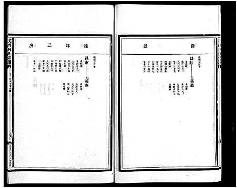 [林]乐清芙蓉林氏宗谱_16卷_附1卷 (浙江) 乐清芙蓉林氏家谱_十二.pdf