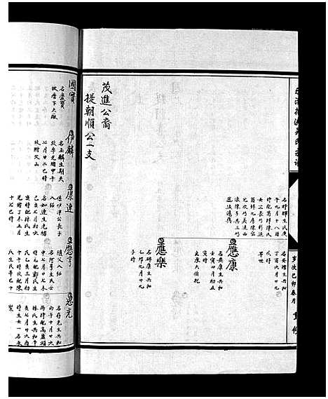 [吴]乐清花浃吴氏宗谱_不分卷 (浙江) 乐清花浃吴氏家谱_二.pdf