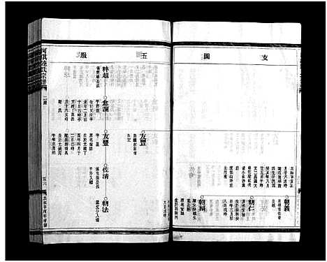 [陆]乐清虹桥陆氏宗谱_不分卷 (浙江) 乐清虹桥陆氏家谱_二.pdf