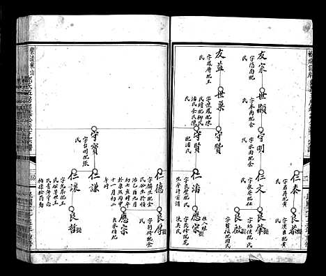 [郑]乐清象山桥头前岸郑氏宗谱_下册 (浙江) 乐清象山桥头前岸郑氏家谱.pdf