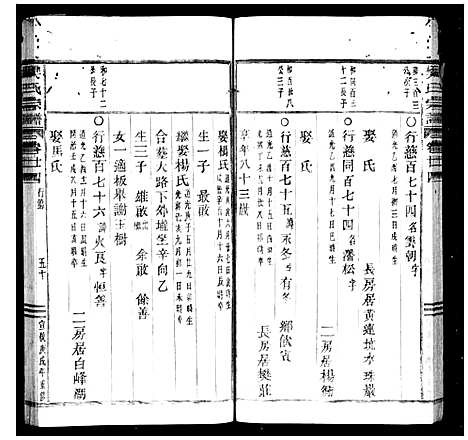 [樊]樊氏宗谱_30卷 (浙江) 樊氏家谱_二.pdf