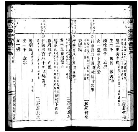 [樊]樊氏宗谱_30卷 (浙江) 樊氏家谱_二.pdf