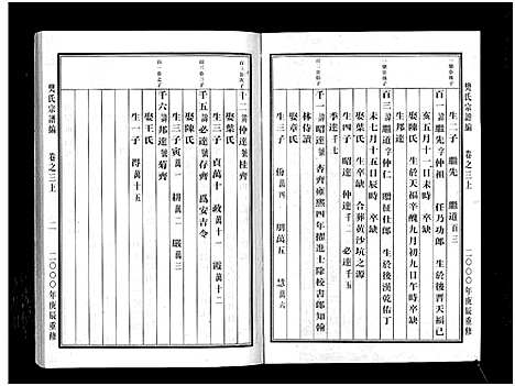 [樊]樊氏宗谱_5卷 (浙江) 樊氏家谱_三.pdf