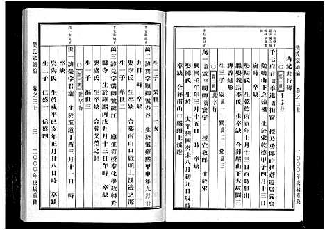 [樊]樊氏宗谱_5卷 (浙江) 樊氏家谱_三.pdf