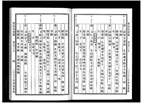 [樊]樊氏宗谱_5卷 (浙江) 樊氏家谱_三.pdf