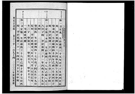 [樊]樊氏宗谱_5卷 (浙江) 樊氏家谱_四.pdf