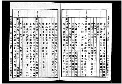 [樊]樊氏宗谱_5卷 (浙江) 樊氏家谱_四.pdf