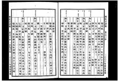 [樊]樊氏宗谱_5卷 (浙江) 樊氏家谱_四.pdf