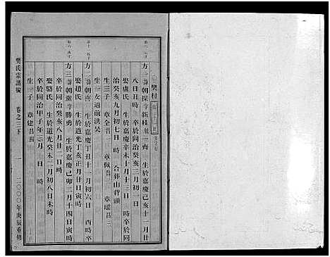 [樊]樊氏宗谱_5卷 (浙江) 樊氏家谱_五.pdf