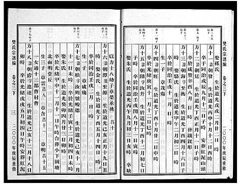 [樊]樊氏宗谱_5卷 (浙江) 樊氏家谱_五.pdf