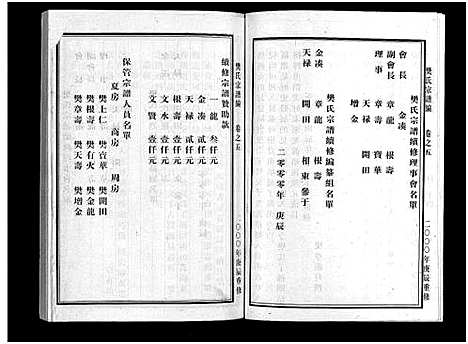 [樊]樊氏宗谱_5卷 (浙江) 樊氏家谱_七.pdf