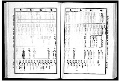 [楼]楼氏宗谱_6卷 (浙江) 楼氏家谱_二.pdf